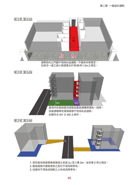 直通樓梯定義|建築技術規則建築設計施工編§95 相關法條